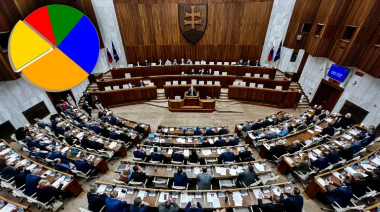 ZDROJ: infozona.sk