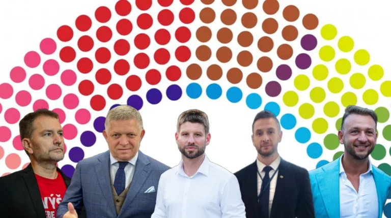 ZDROJ: infozona.sk